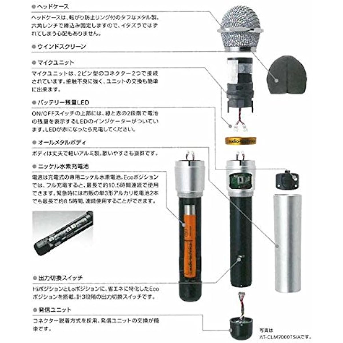 audio-technica 2MHz band infrared cordless microphone AT-CLM7000TX