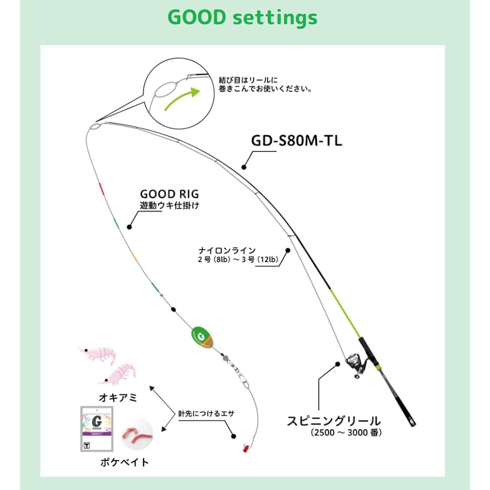 JACKALL GOOD ROD Series GD-S80M-TL Telescopic Type JACKALL GOOD ROD