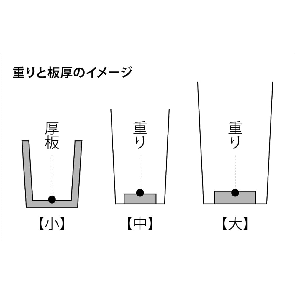 Labase la base Yoko Arimoto Stainless Steel Tool Stand Medium Made in Japan Tsubame Sanjo LB-015
