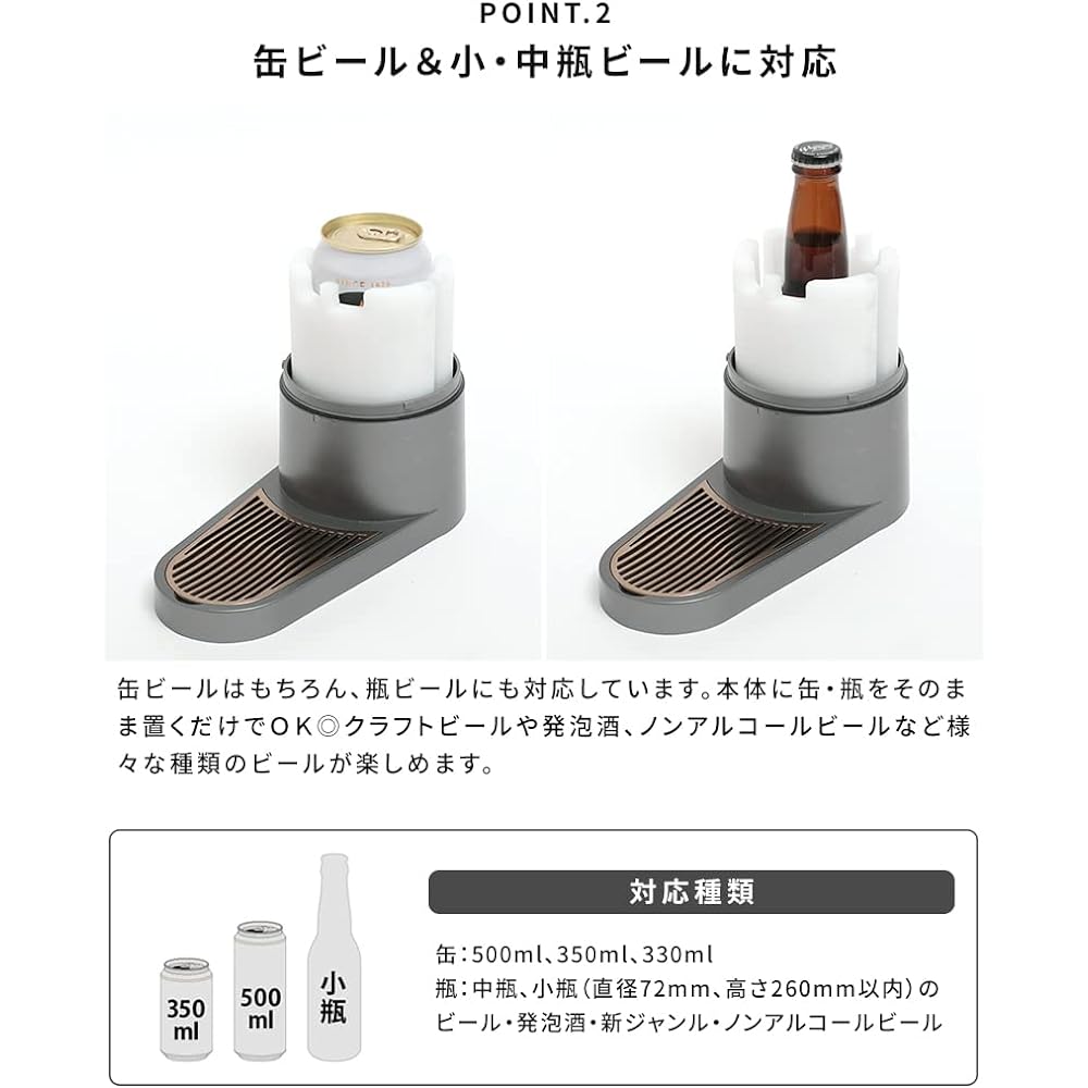 Green House Beer Server, Stand Type, Long-lasting Creamy Foam, Misty Bubbles, Built-in Rechargeable Battery, Includes Subzero Ice Pack, Matte Gunmetallic GH-BEERS-MG