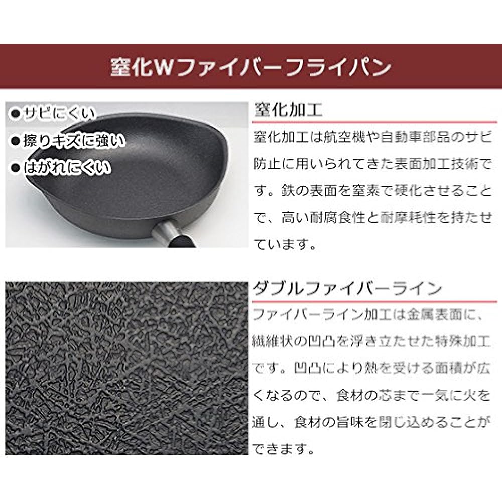 [Sori Yanagi] Nitrided double fiber frying pan 25cm with lid