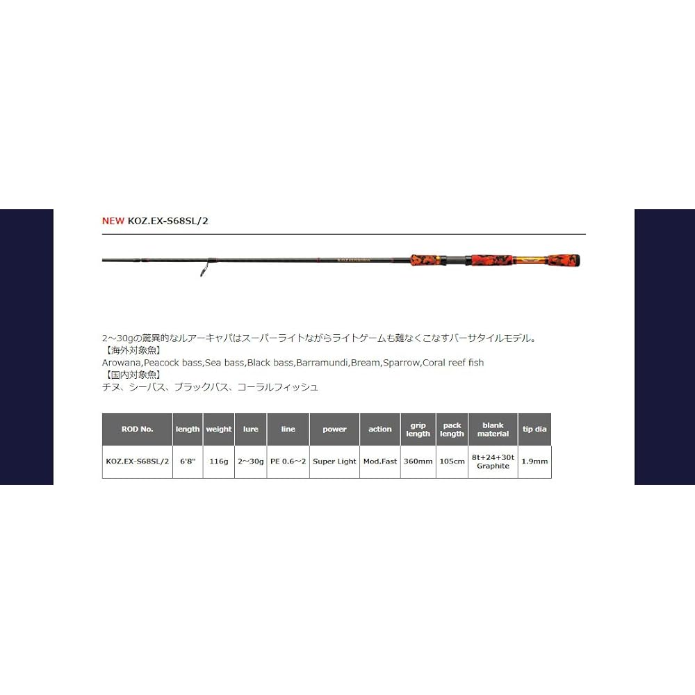 SMITH LTD KOZ Expedition KOZ EX-S68SL/2