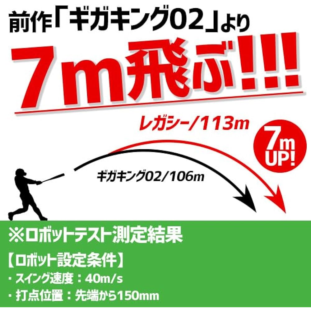 Baseball Bat Softball General Softball Bat Mizuno Limited Softball Beyond Max Legacy Top Balance Softball FRP (0940) Black x Lime 84cm (Average 740g)