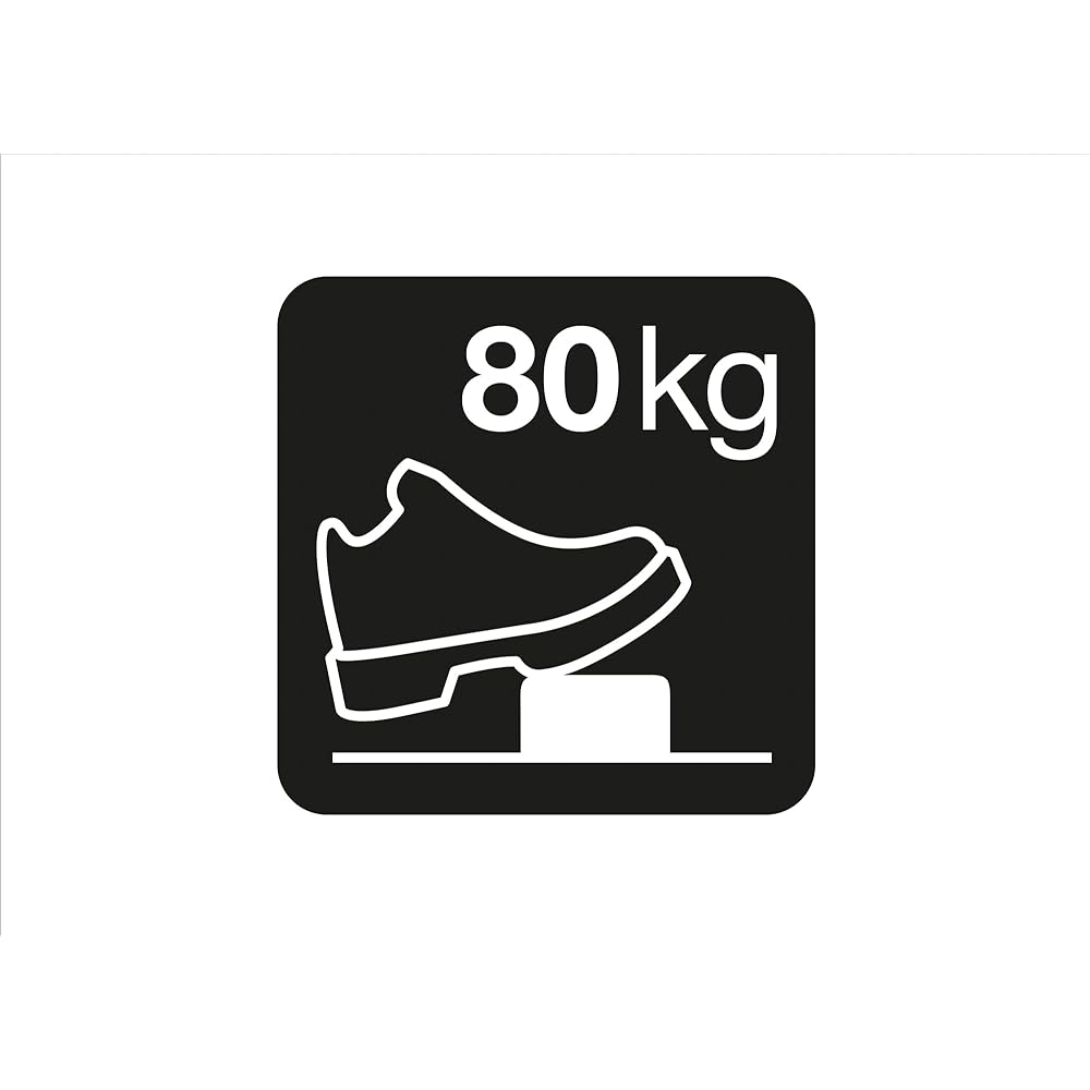 PETZL Pixa 2 [Professional Series]