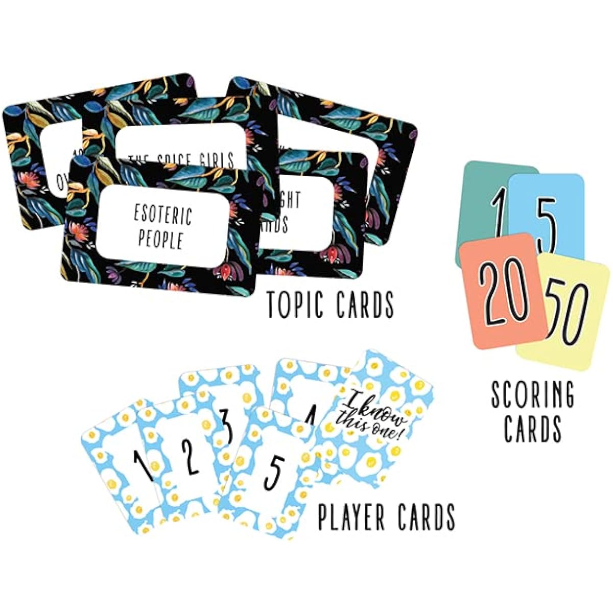 Oh Really | Conversation Games | Fun Icebreakers and Couples Games | 2-8 Players | 30 Minutes