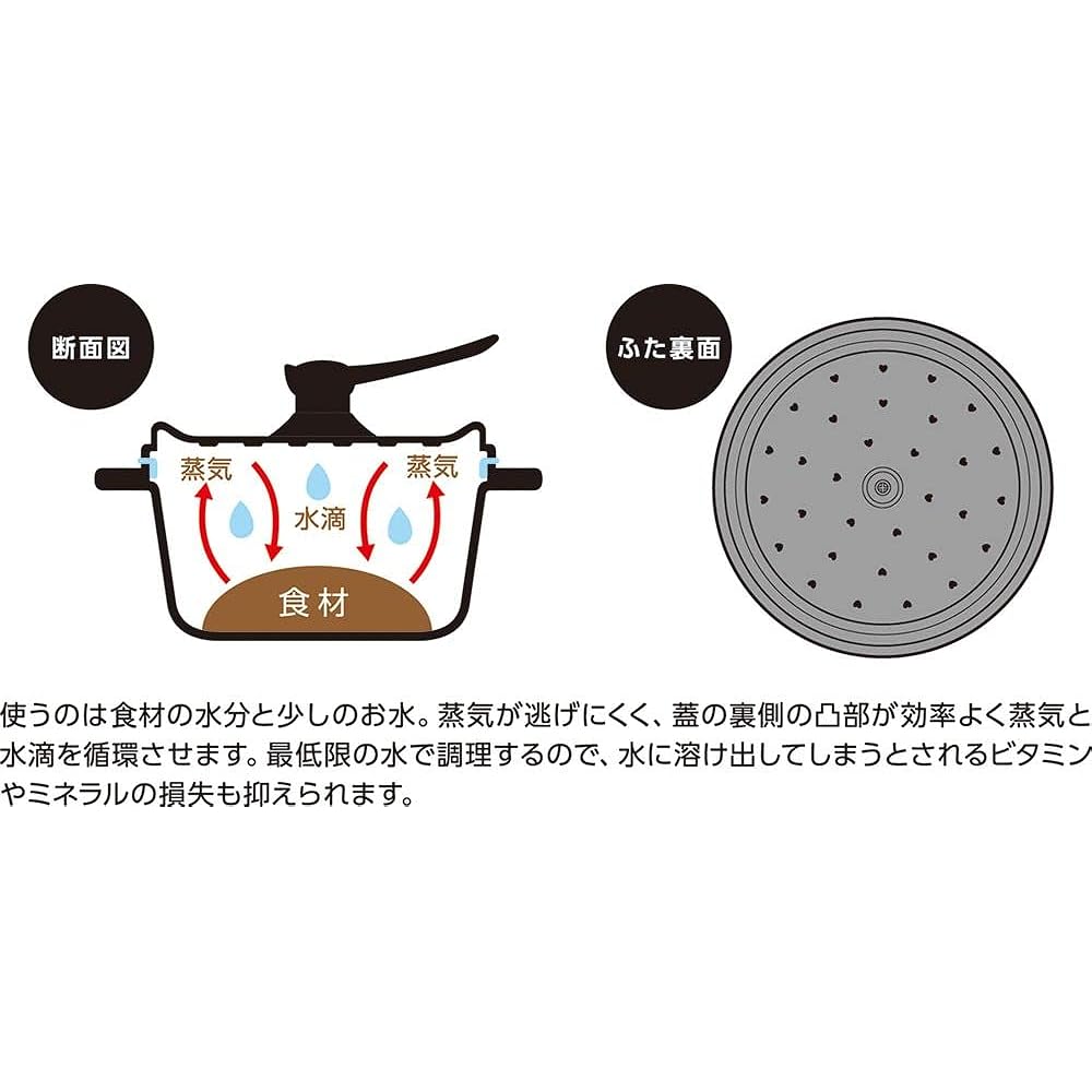 Kakusei Diamond Coat Anhydrous Cooking Multifunctional Pot 24cm Diamond Coat Cuccal IH Compatible Heat Retention Recipe Included