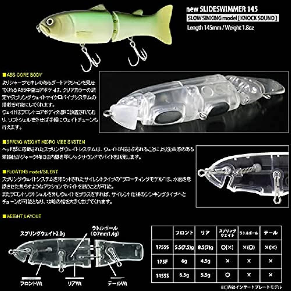 Depth NEW Slide Swimmer 145 14: Mallet