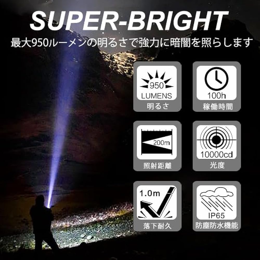 NICRON B70+ Swinging LED light, maximum brightness of 1200 lumens, with SOS flashlight function, USB rechargeable
