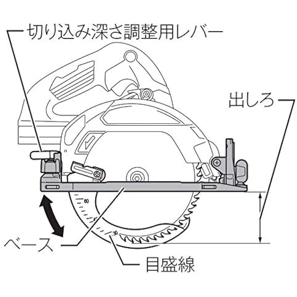 Makita Rechargeable Circular Saw 18V Black Blade Diameter 165mm/Depth 66mm Battery Charger/Case Sold Separately HS631DZSB