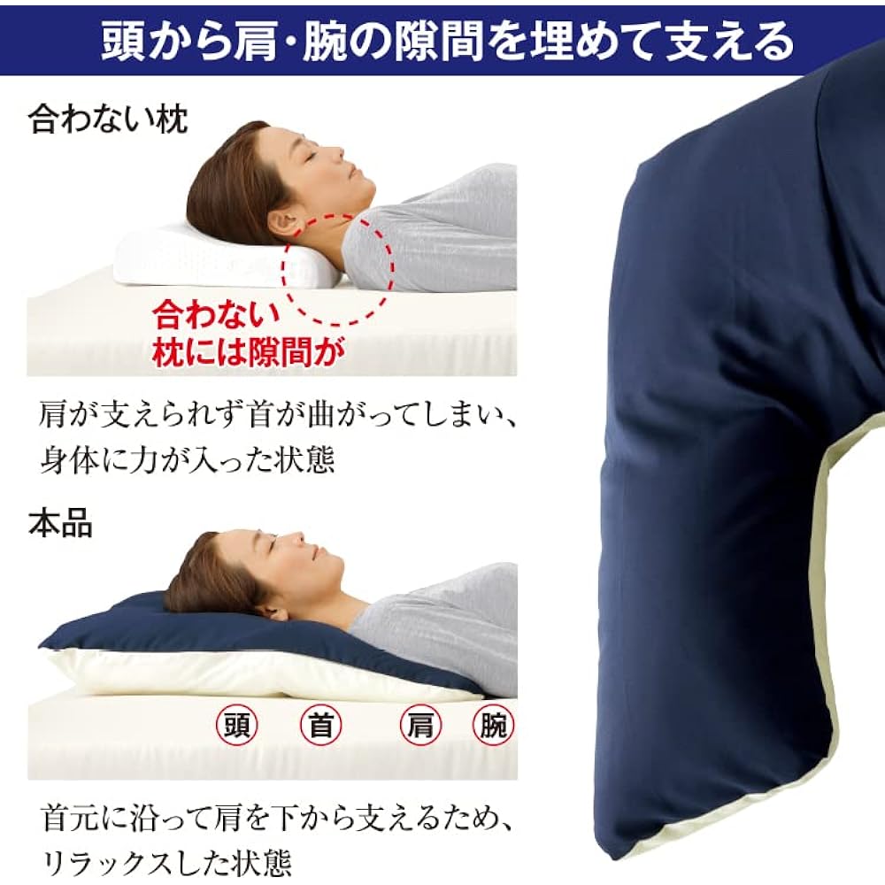 Memory Foam Pillow, Stiff Shoulders, Stiff Neck Pillow, Restful Sleep, Nap Pillow, Straight Neck, Smartphone Neck, Lower Back Pain, Pillow, Side Sleeping, More Sleep, Shoulder Pillow, Health Pillow, Ivory x Navy, Made in Japan, 1500g