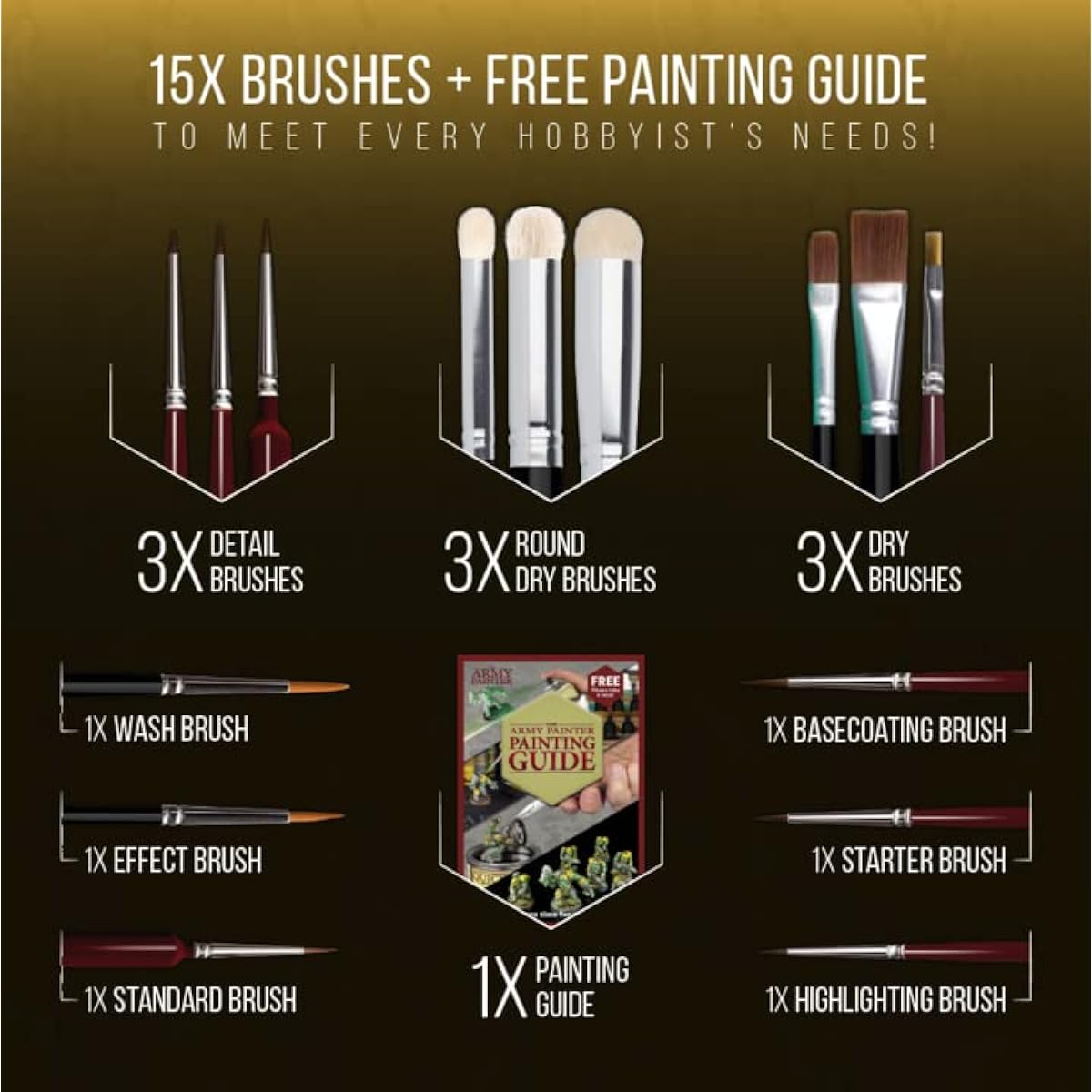 Wargames Delivered - Army Painter Paint Brushes for Acrylic Painting, 15 Acrylic Paint Brushes for Miniature Painting - Artist Fine Tip Small Paint Brushes, Detail & Dry Brush Set for Model Kit Painting