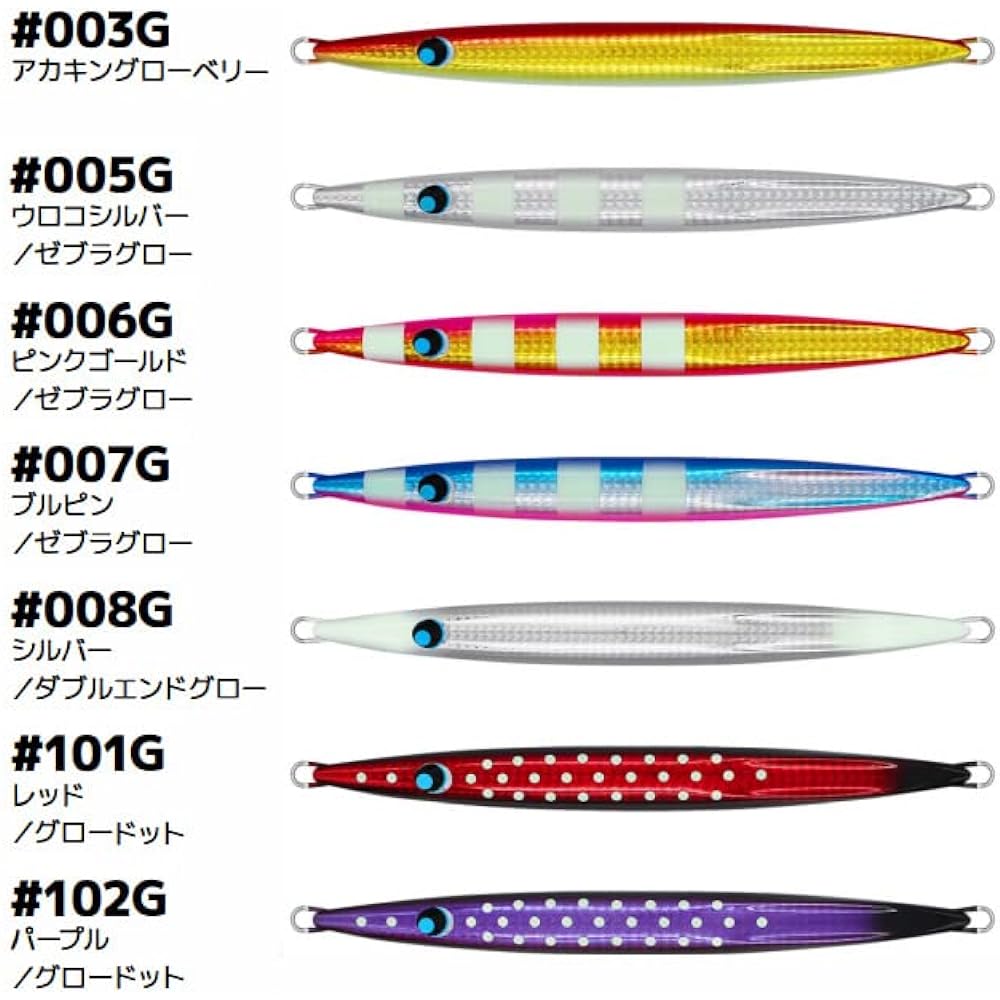 Uroko Uroko Jig 400g #101G Red Glow Dot