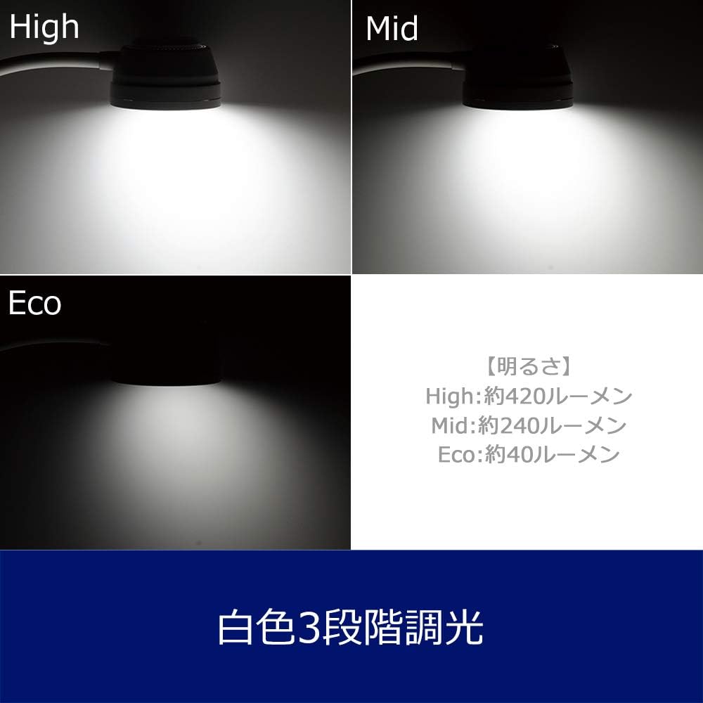 Gentos LED desk light Lemillion R102 [Brightness 420 lumens] White DK-R102WH