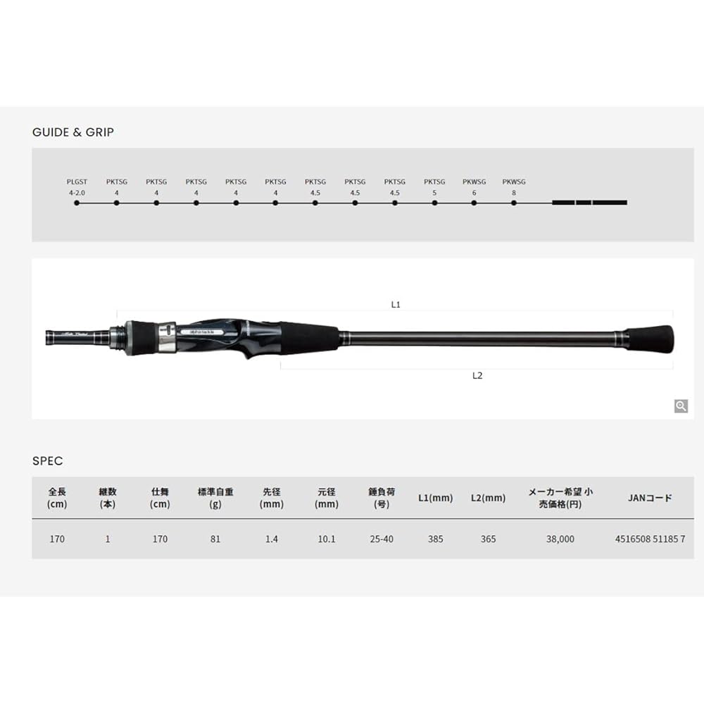 Alpha Tackle Rod Boat ALFASONIC KAWAHAGI