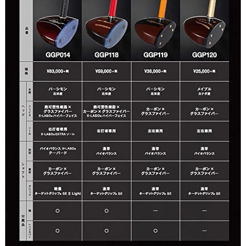 ASICS Park Golf Club Classico Basic-120 GGP120