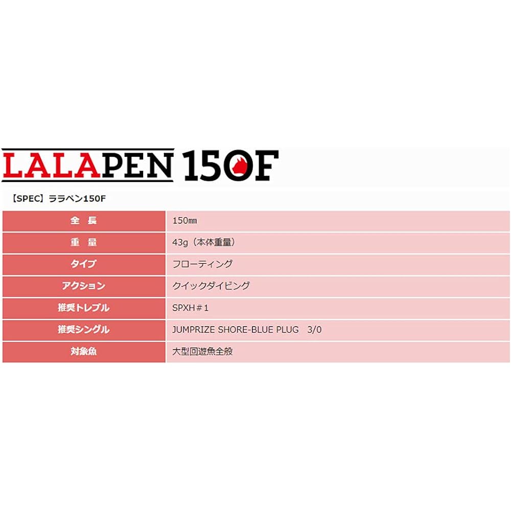Jumprize Lala Pen 150F