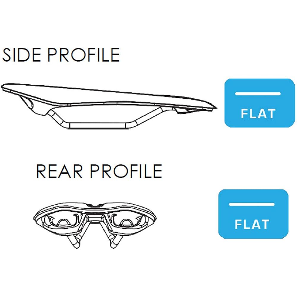 PRO Saddle Performance 142mm