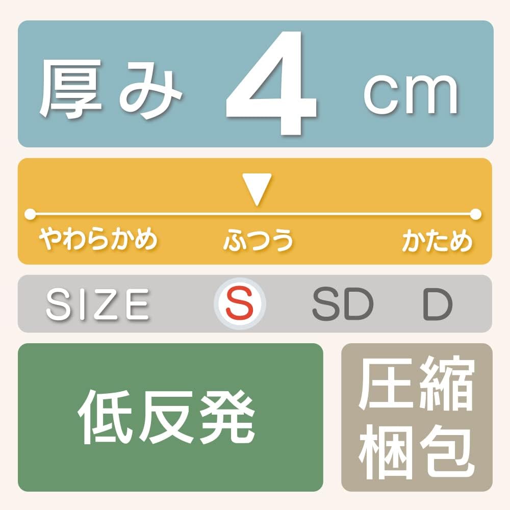 Iris Plaza Memory Foam Topper Mattress, Single, Integrated, 4cm Thickness, Comes with Elastic Bands on Four Corners, Washable Cover, Top of Futon, White LPT4-S [Parallel Import]