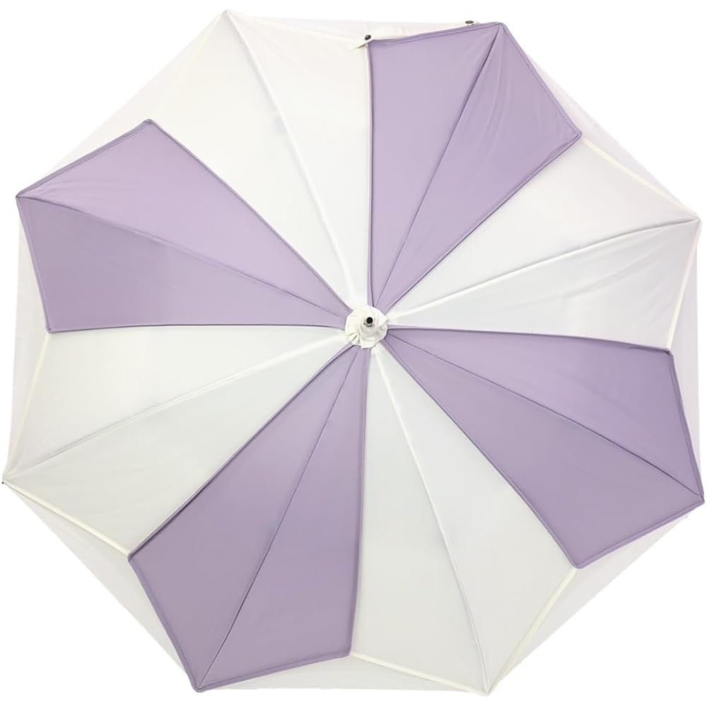 [Chinoiserie Modern] Parasol, 1st grade light shielding, heat dissipation, heat shielding, tension, special double tension manufacturing method, push color, Toriko piping, women's parasol, long parasol