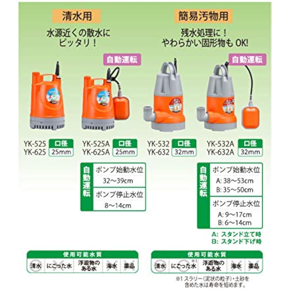 KOSHIN Simple Sewage Submersible Pump YK-532 AC-100V 50Hz Diameter 32mm Inner Diameter 25mm 32mm Hose Usable Drainage Watering