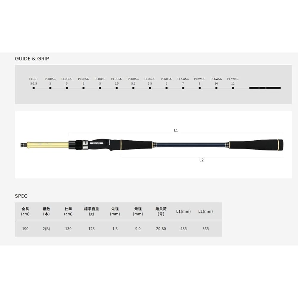 Alpha Tackle Rod Boat ALFASONIC LG Alpha Sonic LG