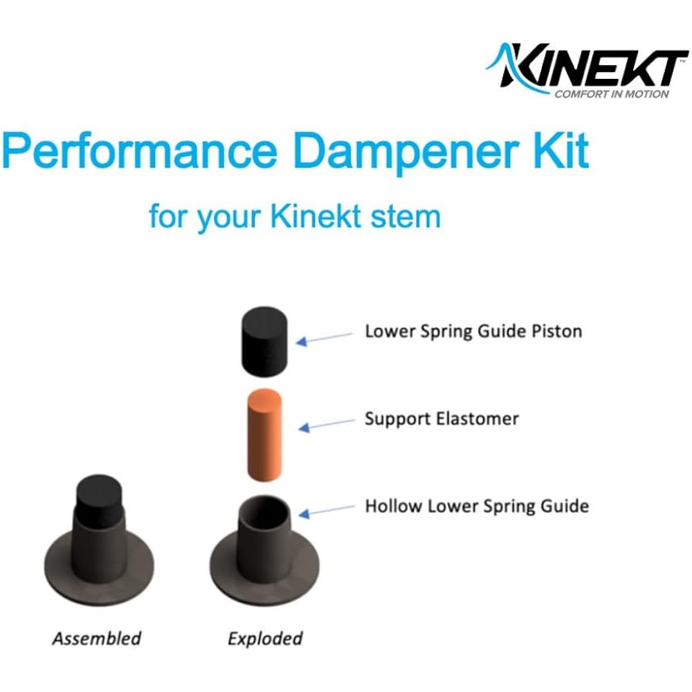 KINEKT stem performance damper
