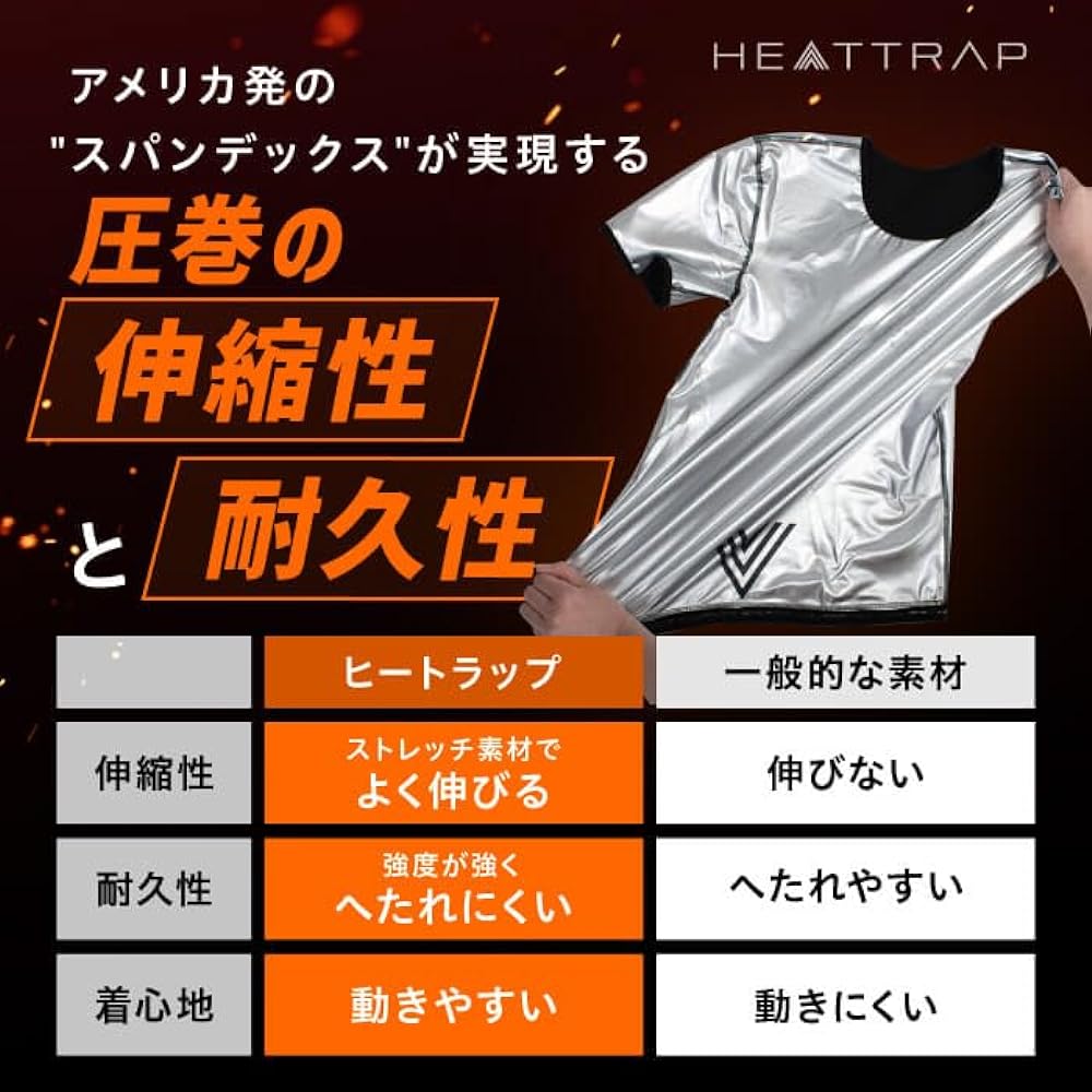 [HEATTRAP] [HEATTRAP Official] Heat Shirt, Sauna Shirt, Sweating, Sauna, Odor Resistant, Compression, Inner Sauna Suit, Tightening, Men's, Single Item, Increases Calorie Burning, Posture, Just Wear It, Care, Diet [Genuine Product Card Included]