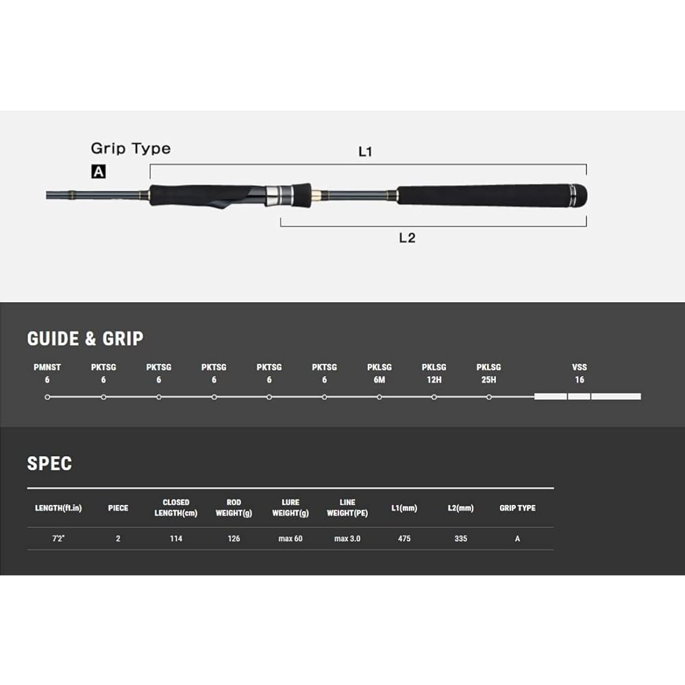 Tailwalk Rod BOAT GAMER Boat Gamer SSD