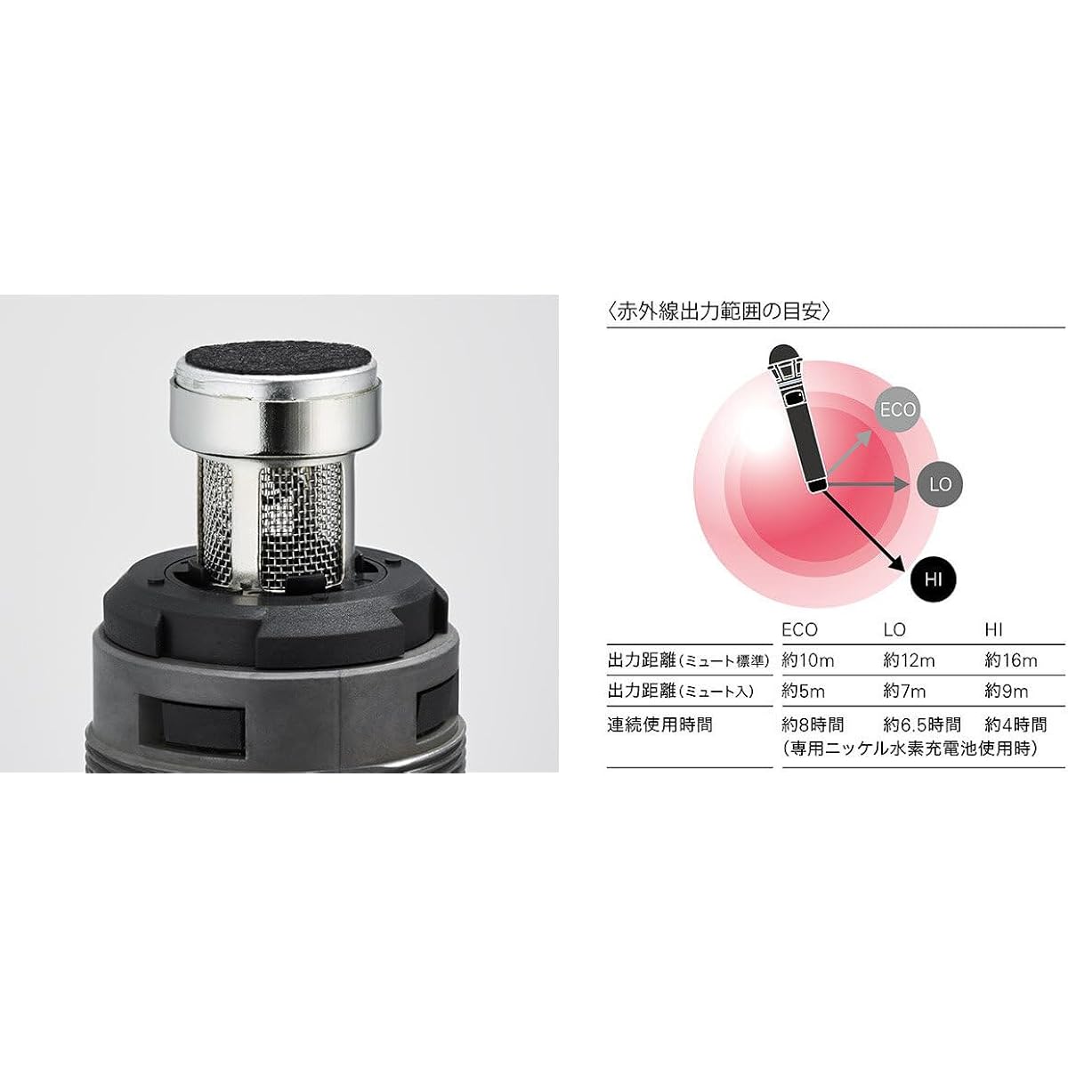 audio-technica infrared cordless condenser microphone AT-CLM9000PRO (2MHz band, 3MHz band all 8 channels switchable)