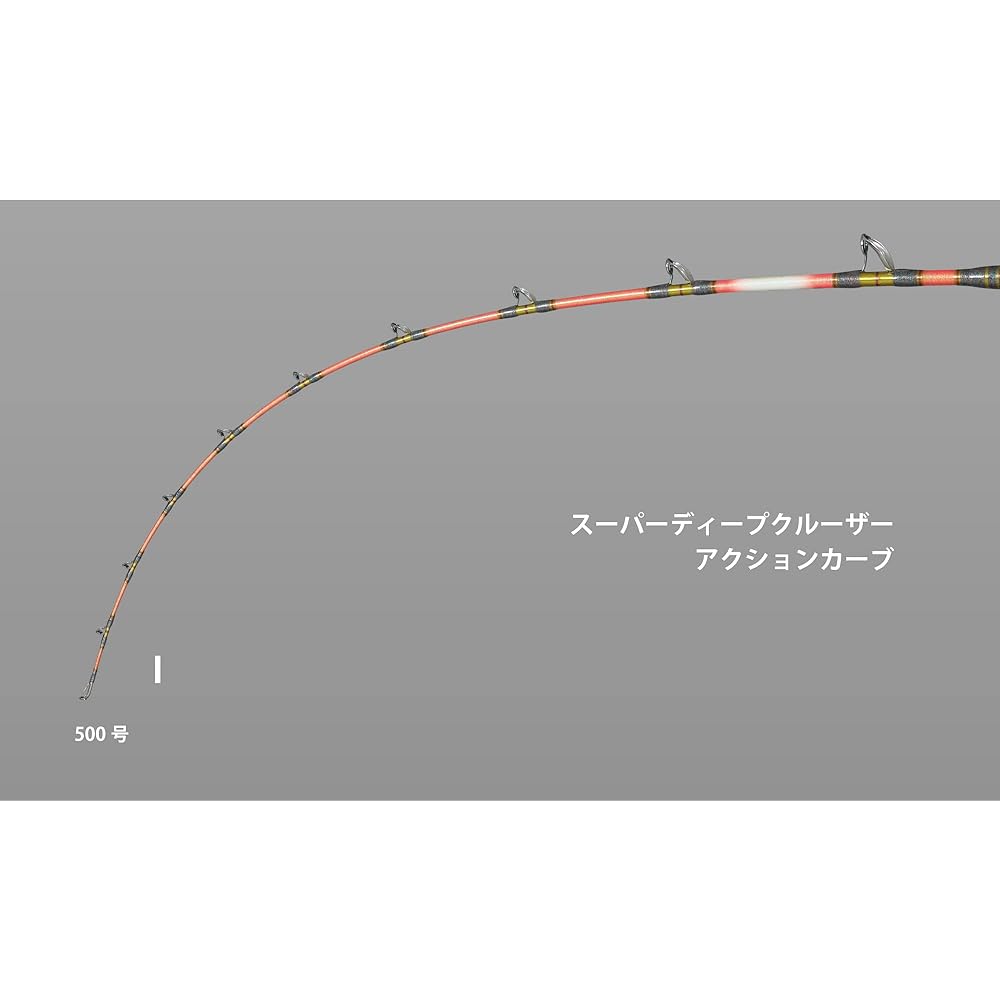 Alpha Tackle Rod Boat Rod SUPER DEEP CRUISER Super Deep Cruiser