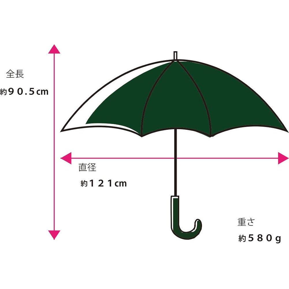 Okamoto Harajuku Store Durable glass fiber bones x Water-repellent DuPont Teflon-treated fabric x Large diameter 121cm L size 70cm jump umbrella (dark green)