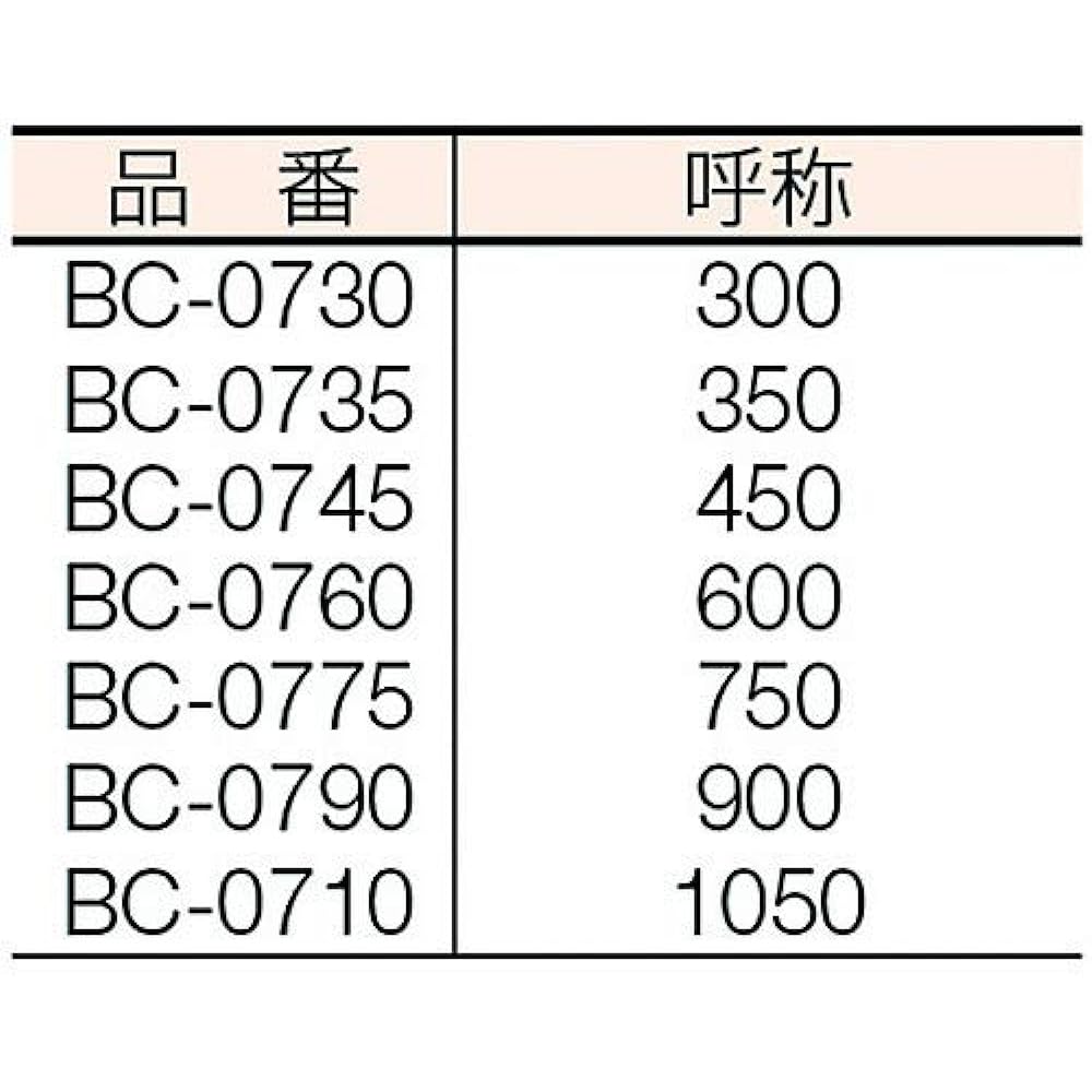 MCC Bolt Clipper 750 Spare Blade BCE0075