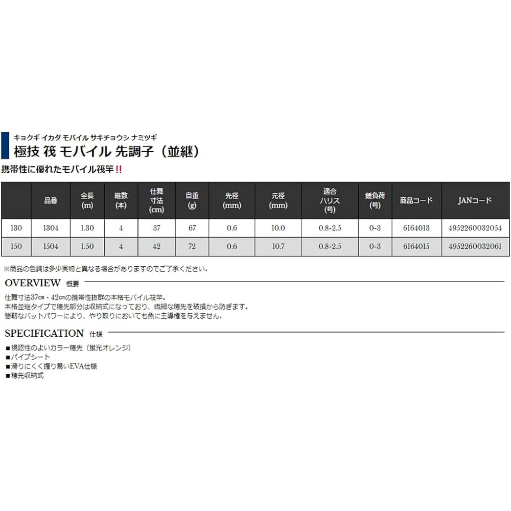 Uzaki Nissin Rod Kiwagi Raft Mobile Pre-order