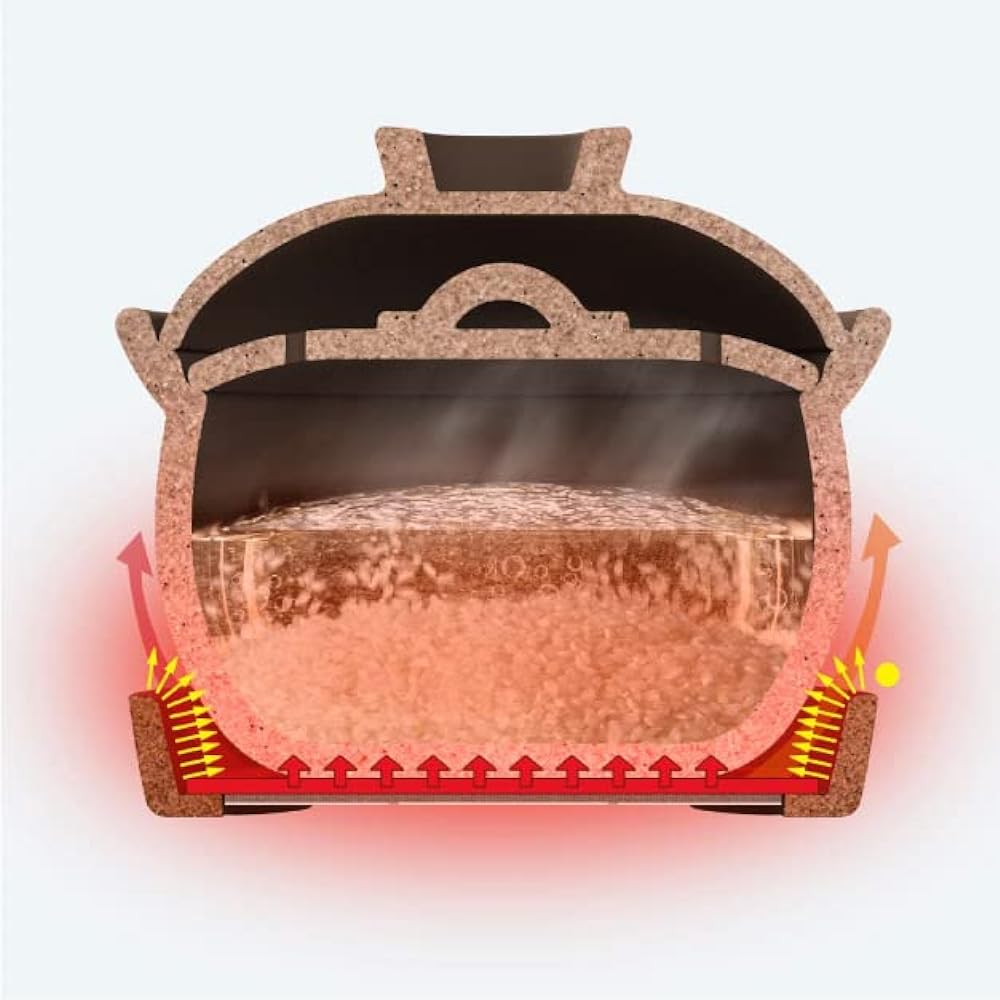 Oshin IH charcoal stove 215mm C81Z-12
