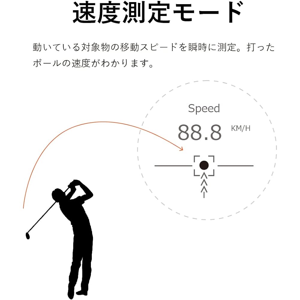 GOLF laser rangefinder 1093Y long distance measurement 0.3 seconds fast measurement Pin search (lock) Golf slope Height difference correction Daily waterproofing