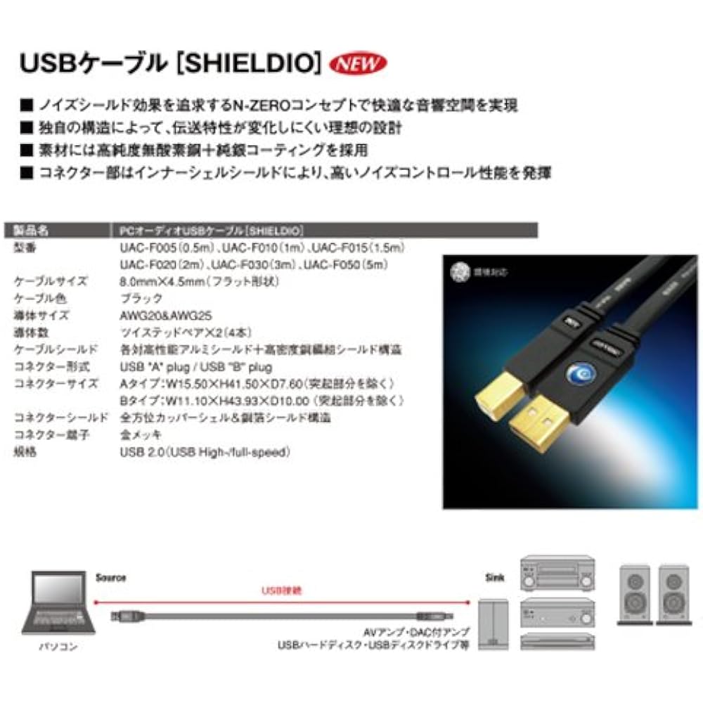 Aim Electronics SHIELDIO Series Audio USB Cable 1m UAC-F010