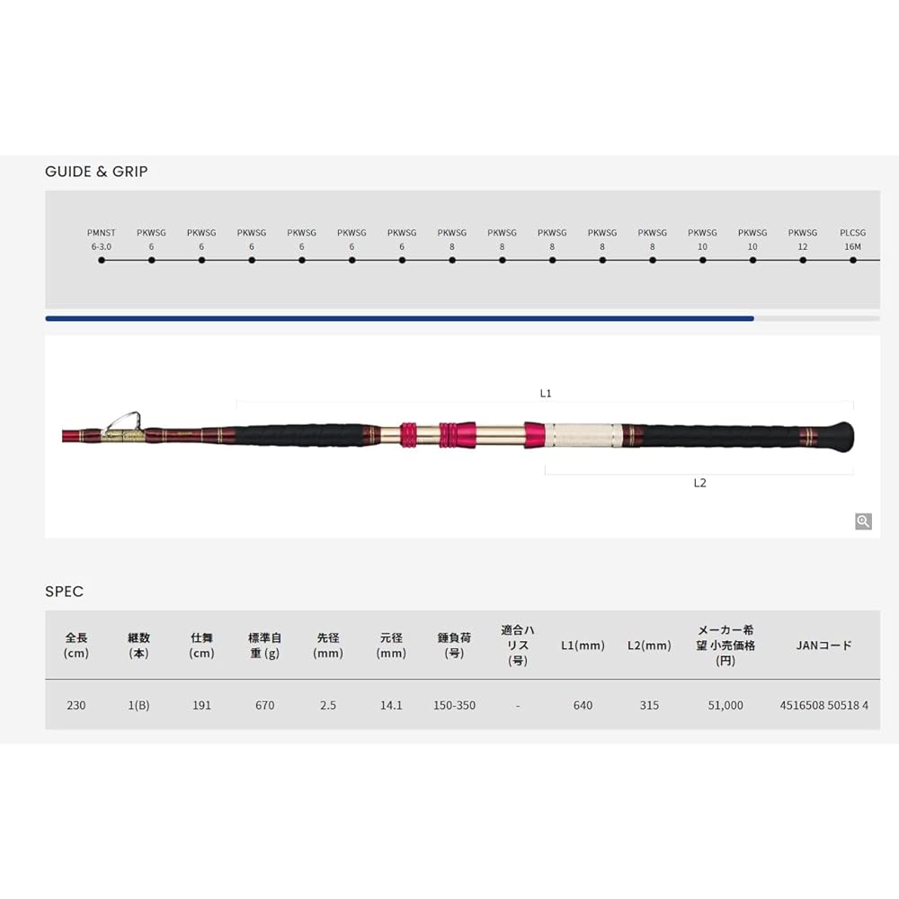 Alpha Tackle Rod Boat Rod SUPER DEEP CRUISER Super Deep Cruiser