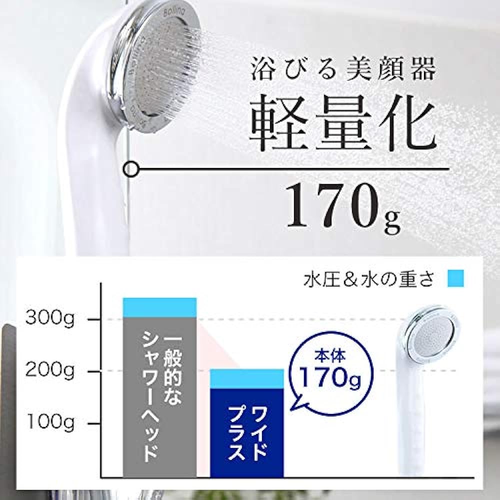 TKS Shower Head Bolina Wide Plus Tanaka Metal Manufacturing Ultra Fine Bubble Micro Nano Bubble TK-7008