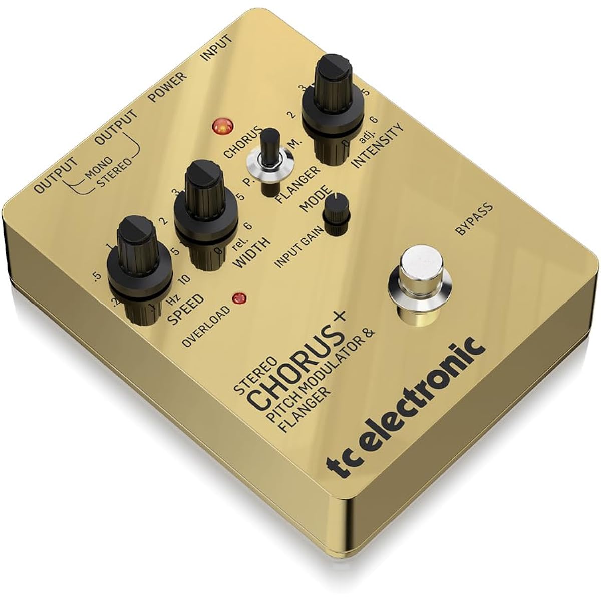 tc electronic SCF GOLD SE