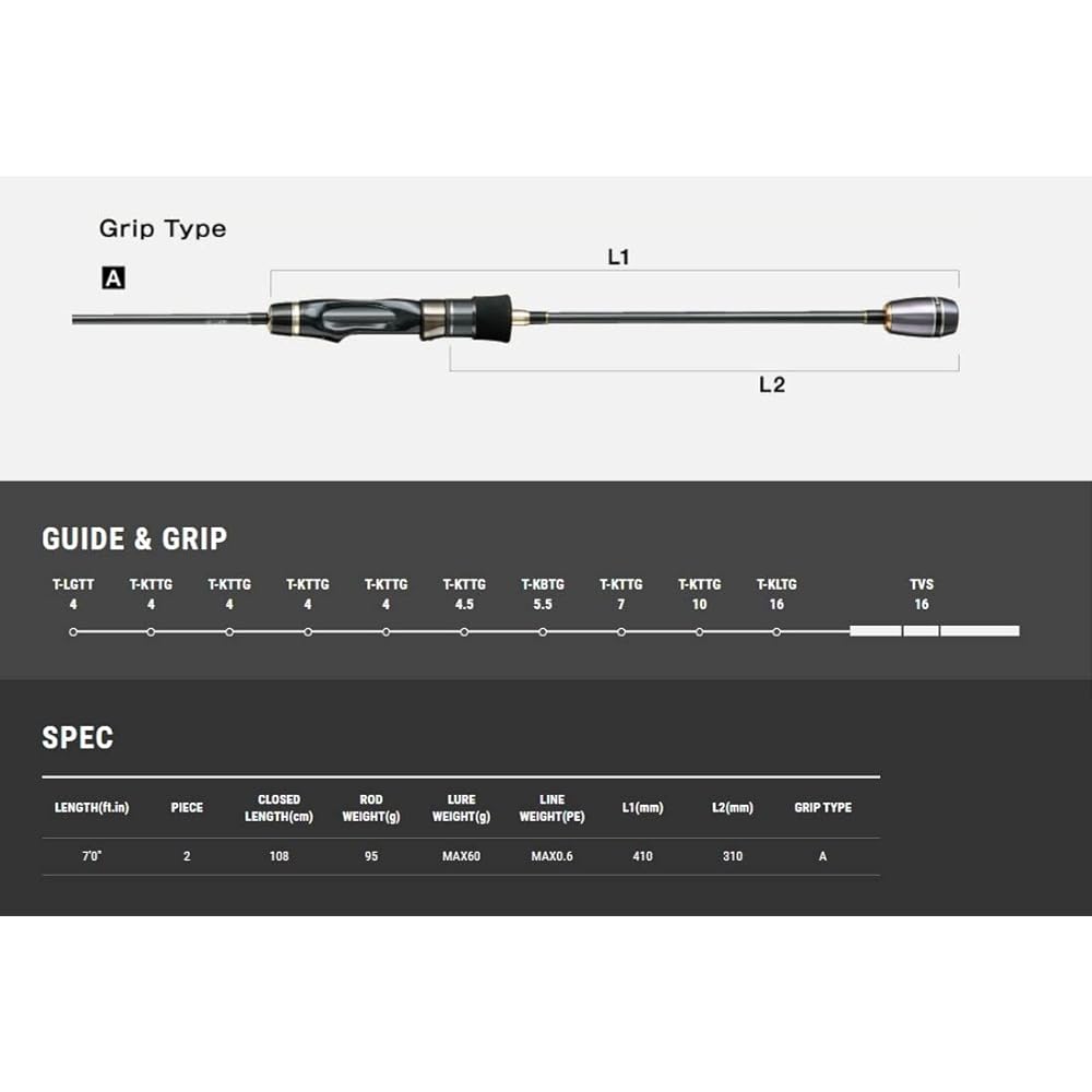 Tailwalk Rod Tip Bang TZ SH70ML/SL 16285