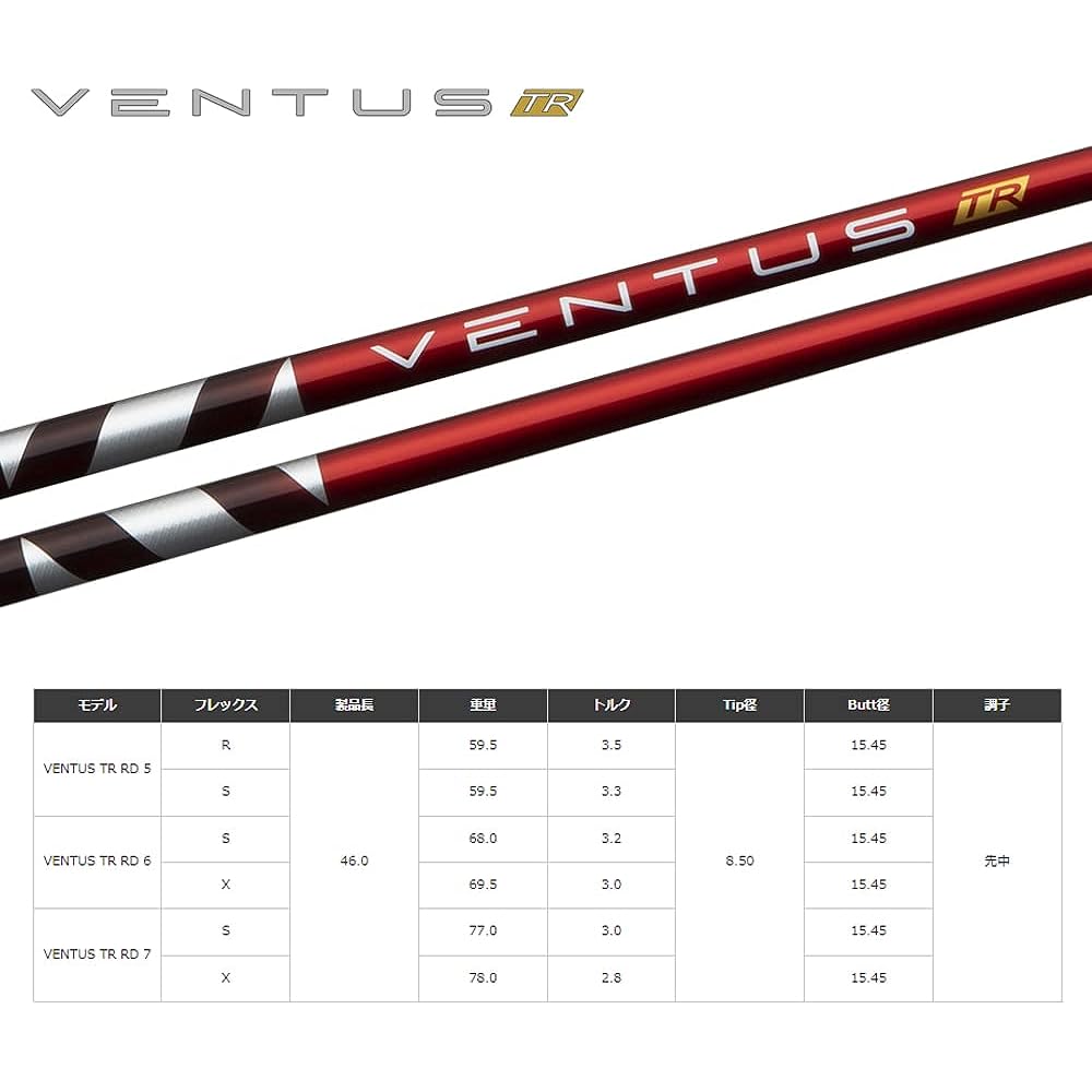 PING G430/G425/G410 series driver compatible shaft with sleeve Fujikura VENTUS TR RED 50 R 45.75 inch (with IOMIC grip)