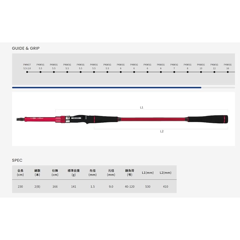 Alpha Tackle Rod Boat Rod ALFASONIC PG Alpha Sonic PG