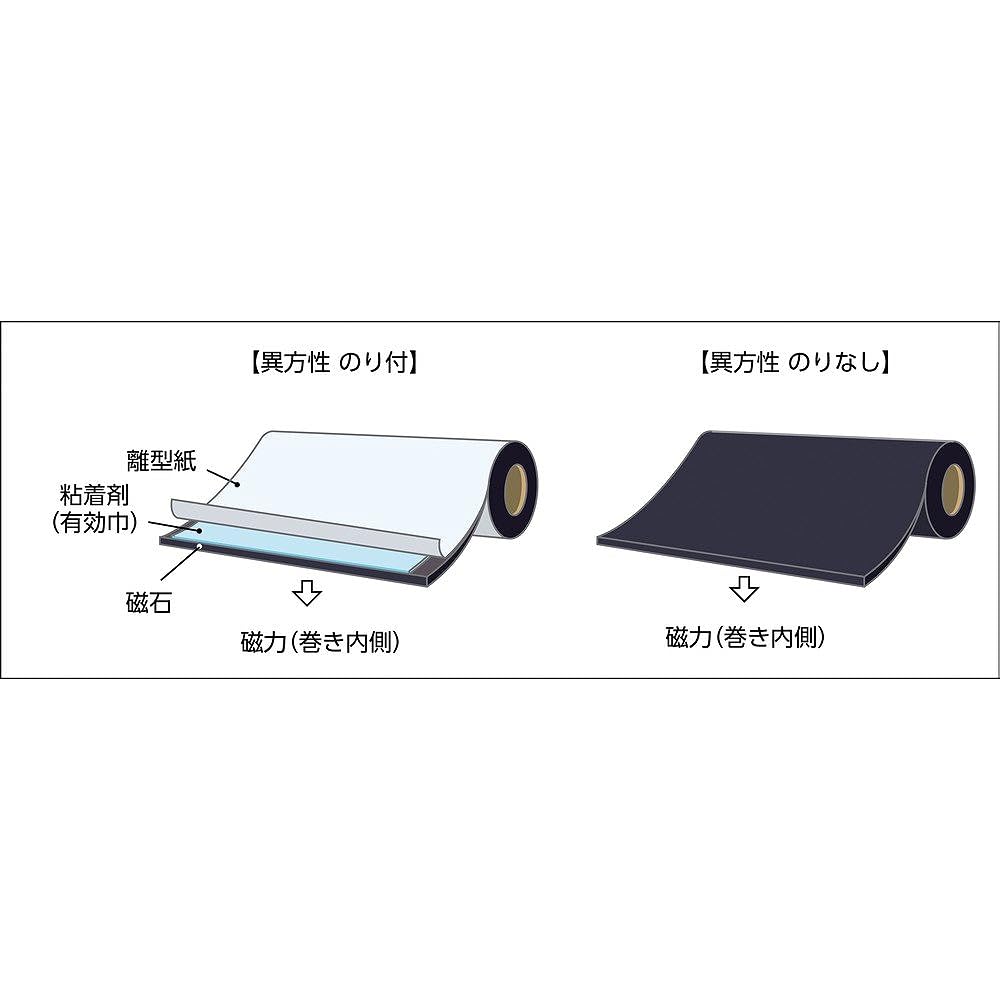 TRUSCO Magnet Roll No Glue T1.0mmX Width 25mmX10m TMG1-25-10