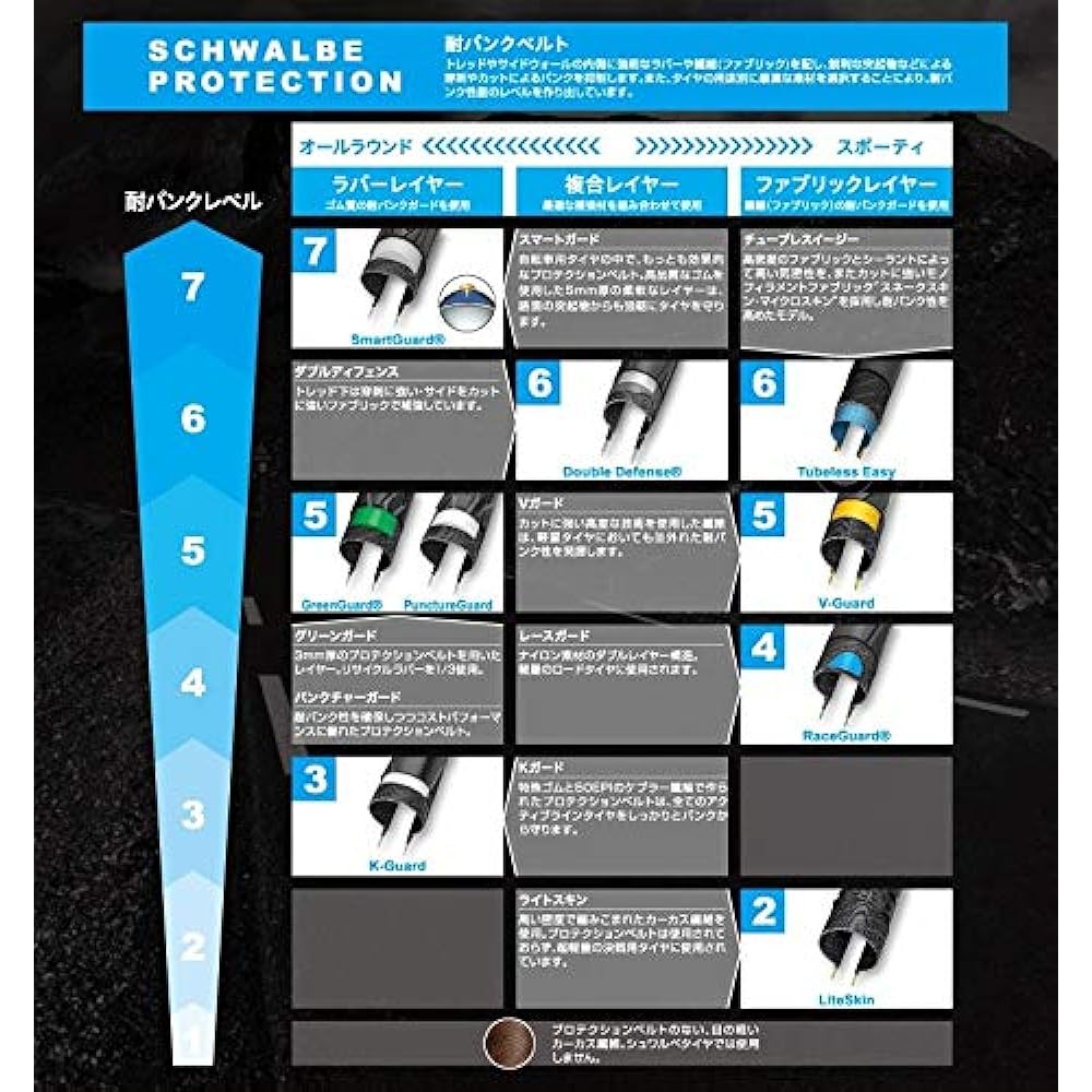 SCHWALBE MARATHON WINTER PLUS 26x1.75 inch (ETRTO 47-559) Marathon Winter Plus Spike Snow Tire Set of 2 [Parallel Import]