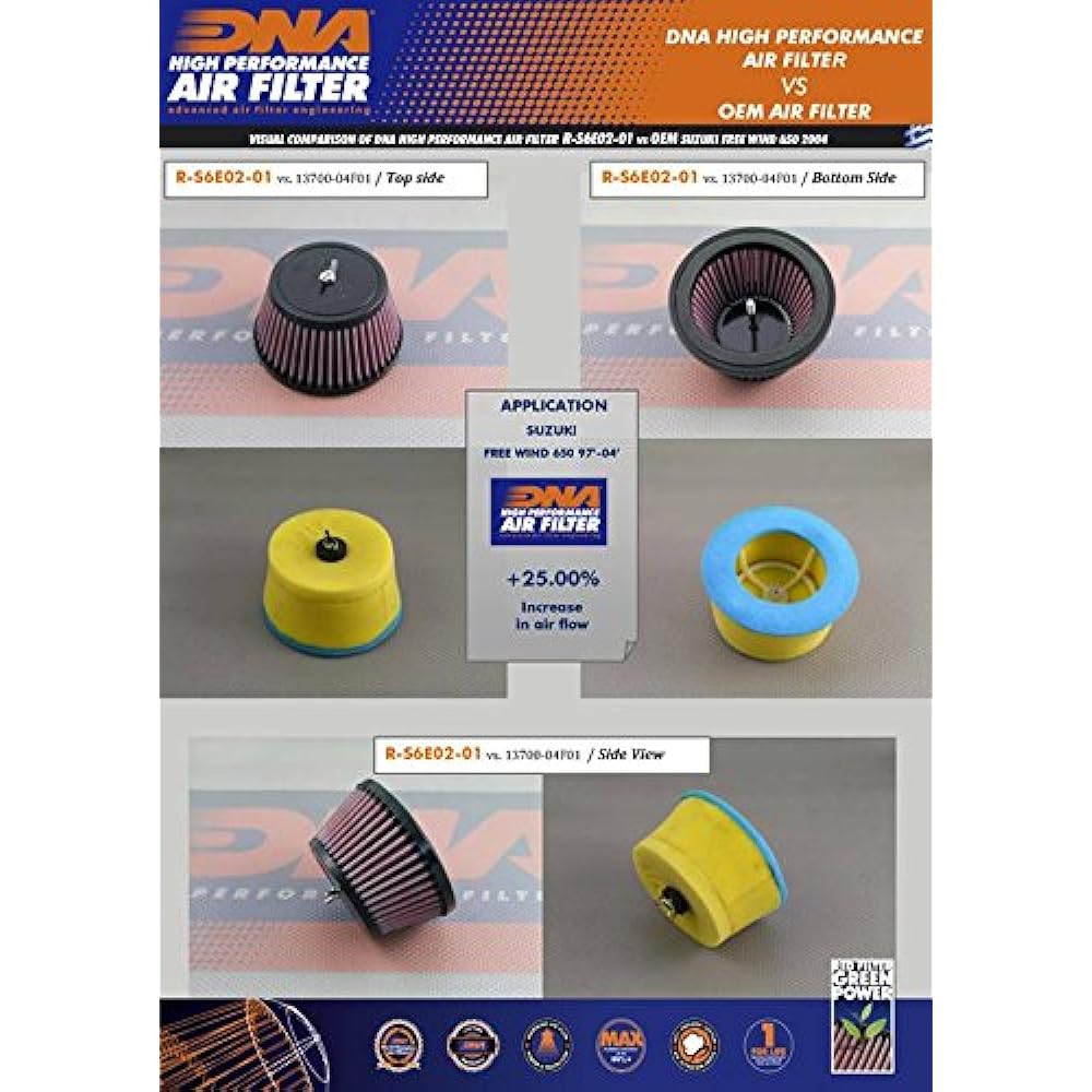 DNA High Performance Air Filter Compatible for Suzuki Free Wind (XF) 650 (97-04) PN: R-S6E02-01