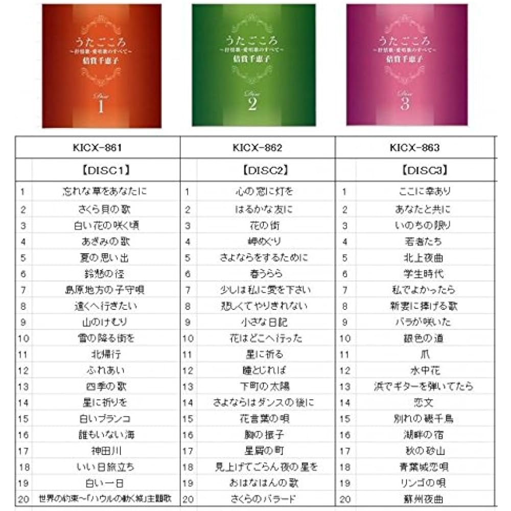 Utagogoro ~ Chieko Baisho All about lyrical songs and favorite songs