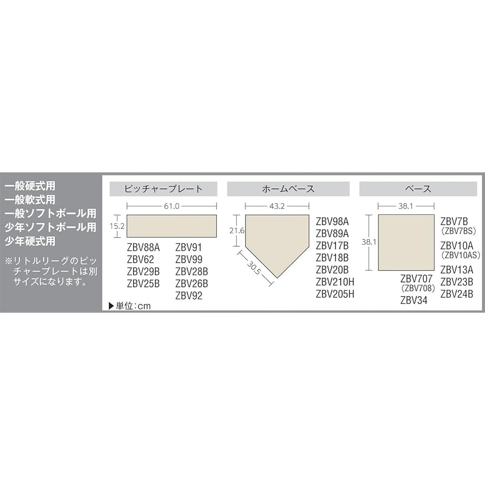 ZETT Baseball Softball General Home Base