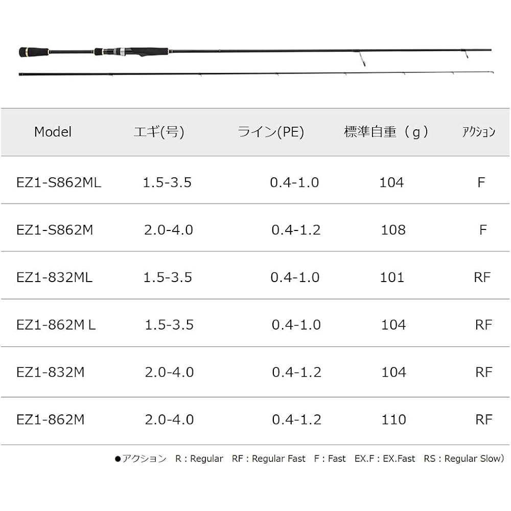 Major Craft Egging Rod Exhaust 1G-class Spinning Various (2023 Model)