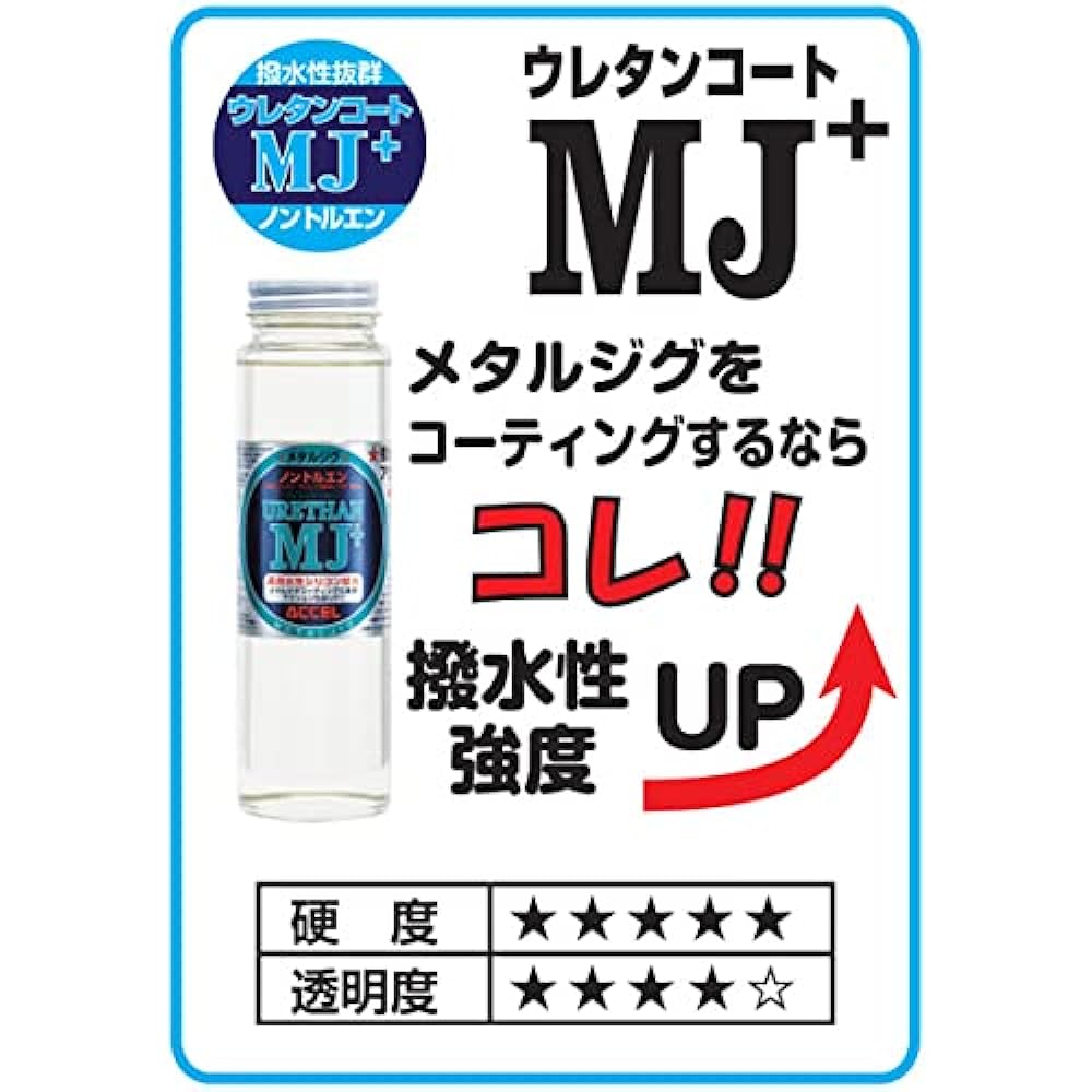 OFFICE ACCEL Urethane coat MJ+ 330ml