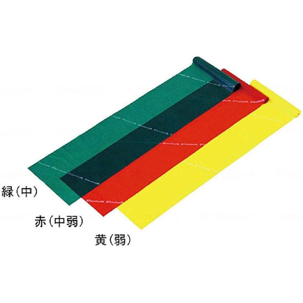 Theraband mini pack 1.5m 3 color set